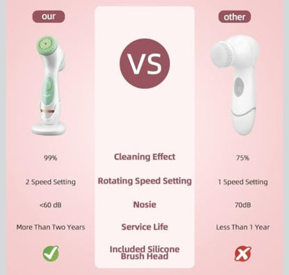 Electric Facial Cleansing Brush